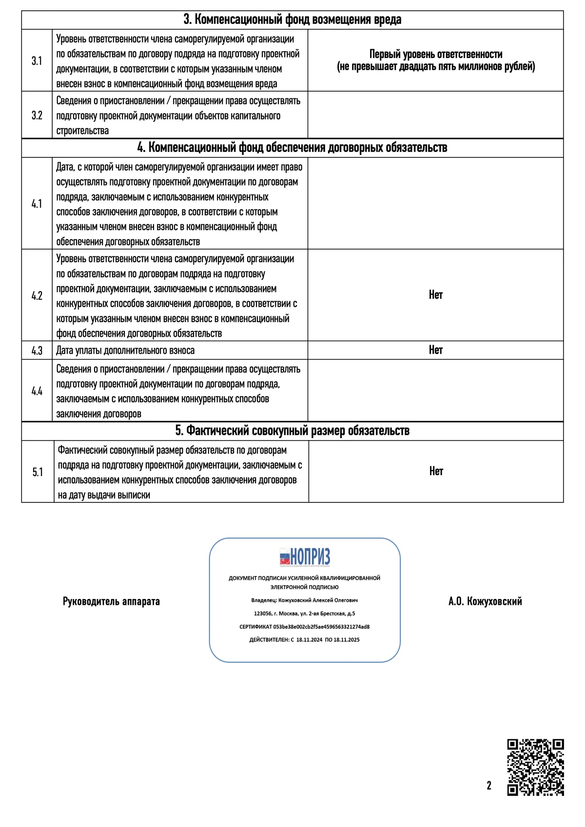 СРО НОПРИЗ 2025 (стр. 2)